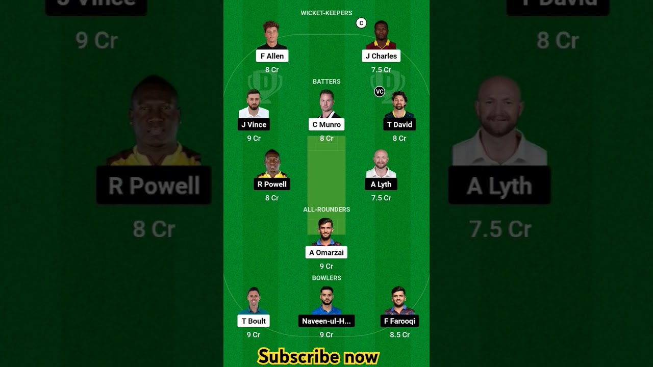 Abu Dhabi T10  NW vs DB 