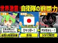 【実話】「日本の自衛隊はおかしい!」世界を震撼させた自衛隊の実力!圧倒的戦闘力を前にした米軍の末路【ゆっくり解説ずんだもん】