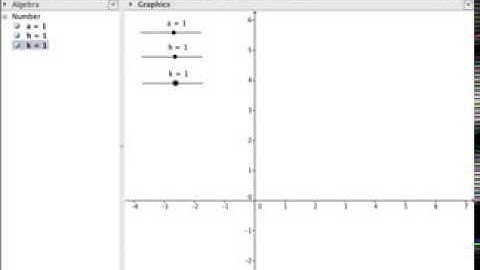 Quadratics in GeoGebra