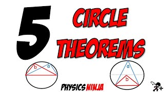 Proving Circle Theorems:  5 Proofs in 10 minutes