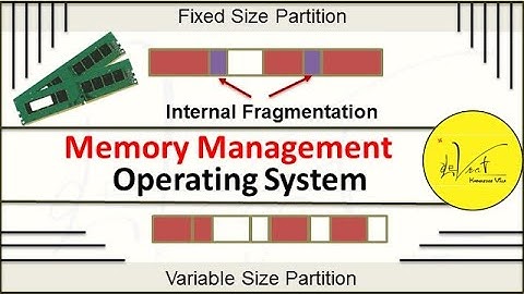4.1.3 Internal Fragmentation I Fixed Size and Variable Size Partitioning in operating system