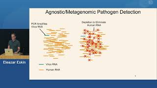 Information Eleazar Eskin | Separating good kmers from bad kmers in viral metagenomics | CGSI 2025 Guide
