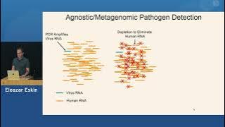 Eleazar Eskin | Separating good kmers from bad kmers in viral metagenomics | CGSI 2025