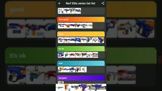 Nerf Elite Set tier list! #shorts #nerf #tierlist #nerfelite