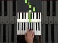 solas (EASY piano tutorial)
