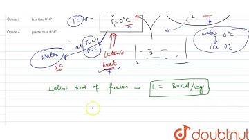 One kg of ice at 0^(@)C is mixed with 1 kg of water at 10^(@)C. The resulting temperature will b...