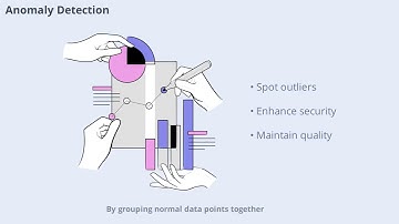 Clustering Methods - Key Concept in Both Supervised and Unsupervised Learning (14 Minutes)