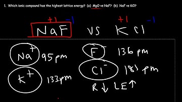 Lattice Energy of Ionic Compounds, Basic Introduction, Charge vs Ionic Radius