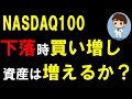 VIX（恐怖指数）が20・30になった時に追撃入金する戦略だと評価額はいくらになるか？意味があるのか？を検証してみた