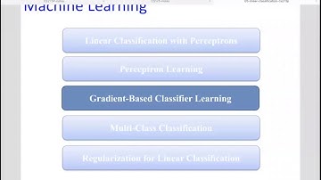 Linear classification:  gradient-based