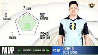 7 SOLO KILLS AND SOLO SURVIVAL IN PMPL • #1 MVP OF PMPL PAKISTAN •