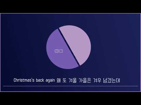 랜덤 커버보컬팀 Risio:) [🎄겨울 특집🎄] 체이칫 유닛 비투비(BTOB) - 울어도 돼 Cover.