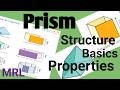 What is a Prism ? Learning Prism: Structure, Naming, Base areas, Lateral Areas, Volume, Formulae.