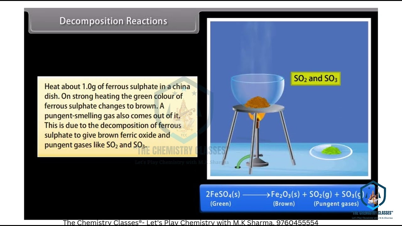 Concept of Chemical Reactions(Class 10th) With M.K Sharma - Let's play with Chemistry