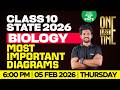 🔴 ONE LAST TIME 🔥 Most Important Diagrams | Class 10 Biology | Xylem State 10 Tamil