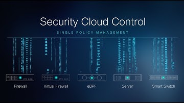 Cisco - Hybrid Mesh Firewall
