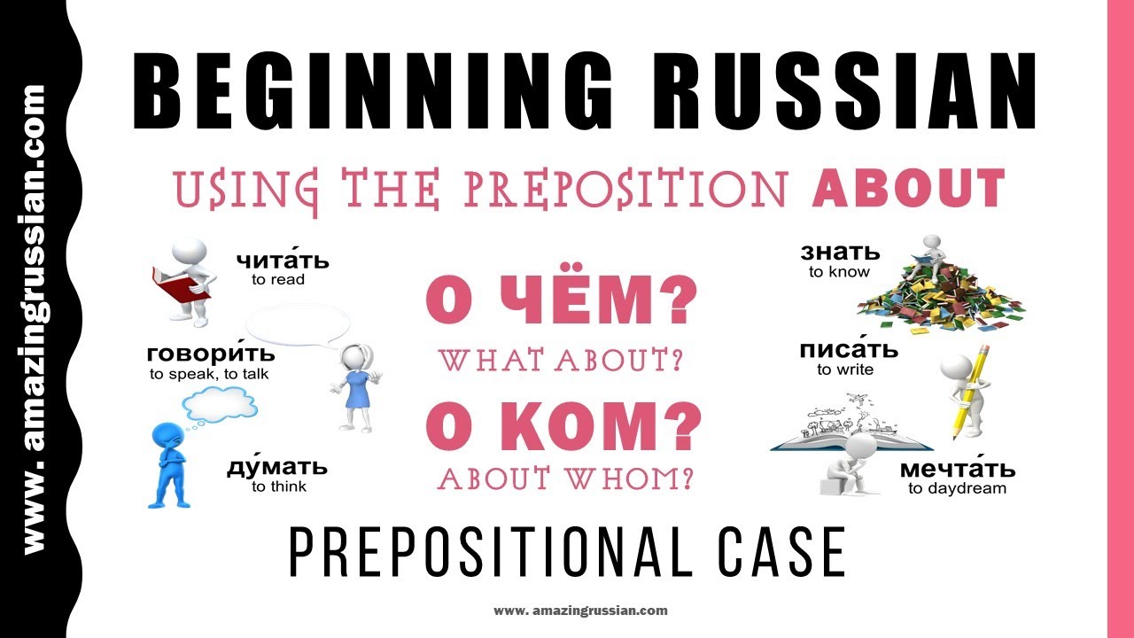 Basic Russian 1 Prepositional Case With the Preposition ABOUT (О/ОБ