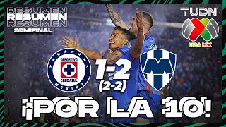 Thumbnail for Resumen y goles | Cruz Azul (2)1-2(2) Monterrey | CL2024 - Liga Mx Semis | TUDN