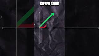 Giffen Goods Explained in 60 Seconds ⚡ #microeconomics #shorts
