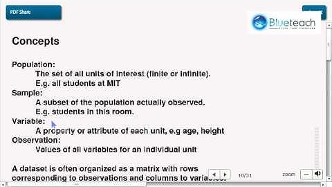 1-2: Statistics: population, sample, variable, dataset