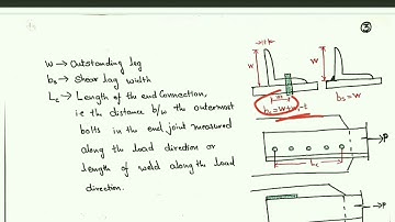 VTU-CBCS-Design of Steel Structural Elements-Module4-Design of Tension Members-Design Examples-Part1
