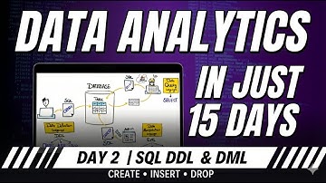 Day 2 | SQL DDL & DML Commands Explained | Hands-On Practice