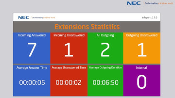 NEC SV9100 and SL2100 InReports Overview