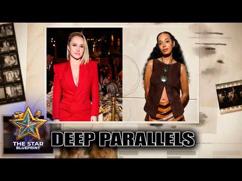 Solange’s Tribute to Hayden Panettiere Reveals Deep Parallels