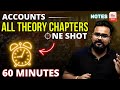 All theory chapters class 11 accounts revision  gaurav jain