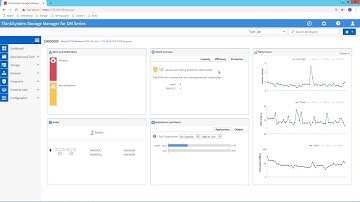 Lenovo ThinkSystem Storage Manager for DM Series Dashboard