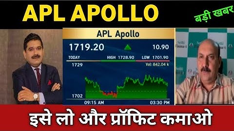 apl apollo share latest news 🔴 apl apollo share today update, market trends,and fundamental analysis