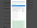 Articles related to State Executive and Legislatures