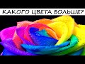 СКОЛЬКО ТЕБЕ ЛЕТ НА САМОМ ДЕЛЕ? Уникальный ТЕСТ на ПСИХОЛОГИЧЕСКИЙ ВОЗРАСТ!