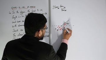 ENGINEERING MECHANICS-FREE BODY DIAGRAMS, EQUILIBRIUMS AND TRUSSES - 9(GATE 2016- S2-2 MARKS)-TA