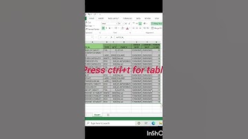 Top 5 Excel Shortcuts That Will Save You Hours! #exceltips #exceltricks #advancedexcel