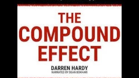 The Compound Effect | How Small Consistent Actions Add Up Over Time
