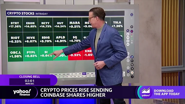 Stocks mixed ahead of the closing bell, bitcoin prices hold above $21,000
