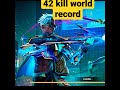 42 kills world record  garena free fire  shorts freefireshorts youtubeshorts sungagamer07