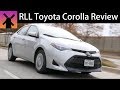 Car Review Channel Insights