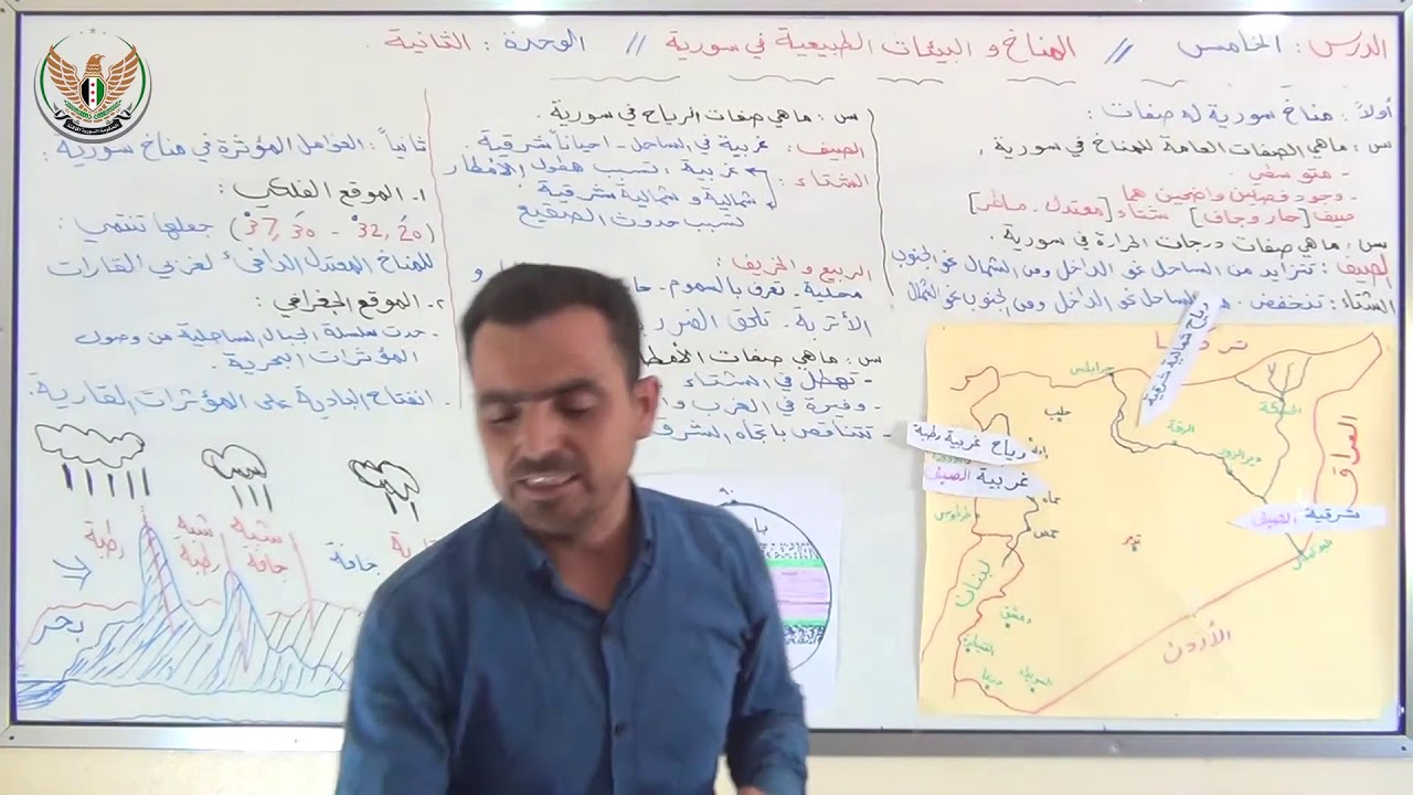 الثالث الإعدادي  الجغرافيا  المناخ و البيئات الطبيعية في سورية 1