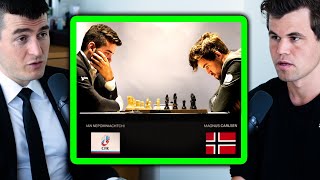 Longest chess game ever: How Magnus Carlsen won the 2021 World Chess Championship | Lex Fridman