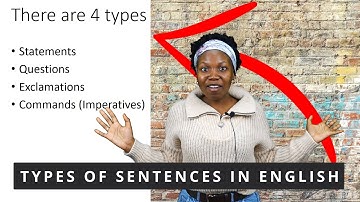 Different TYPES of SENTENCES in ENGLISH - Questions, Commands, Statements and Exclamations