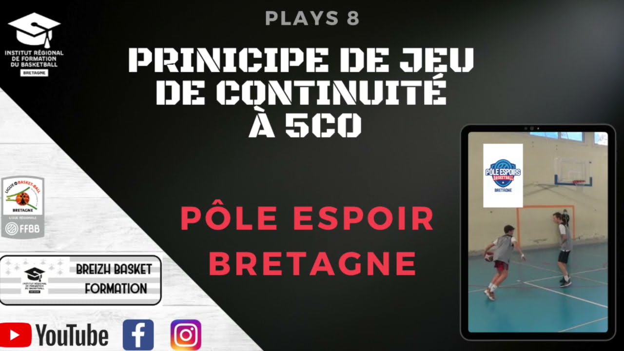 ⛹️‍♀️ ⛹️‍♂️ Play 8 - Jeu de Continuité 5C0 🏀
