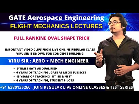 Full ranking body potential flow trick | Aerodynamics | GATE Aerospace Engineering lectures coaching