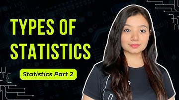 Types of Statistics | Descriptive | Inferential | Statistics for Data Science | Statistics Tutorial