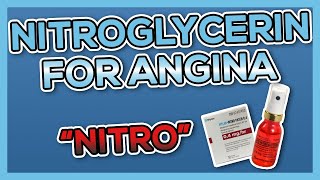 Nitroglycerin (Nitro) Nursing Drug Card (Simplified)  Pharmacology