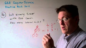 GRE Computer Science Question 16