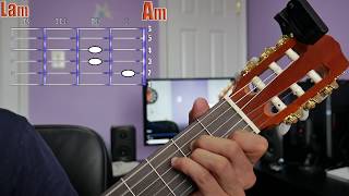 Abrazame muy fuerte - Turorial guitarra
