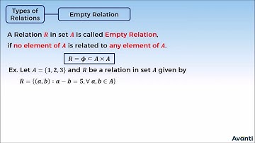2. 12M01.1 CV 1 Empty Relation