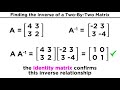 Matrix Inverses and Properties